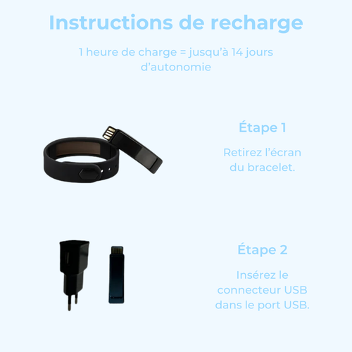 Le bracelet qui met fin aux réveils manqués